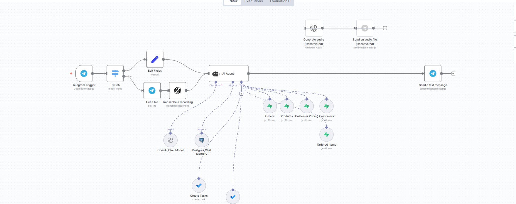 AI Customer Support Bot